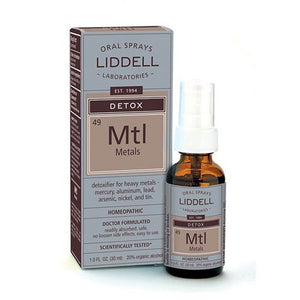 Homeopathy- Mtl Metals Detox Spray